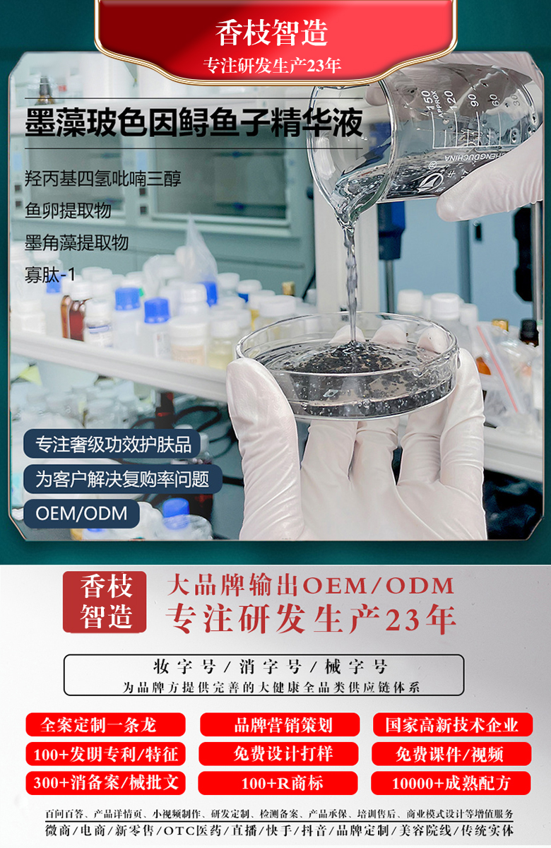 眼部市场的前景 