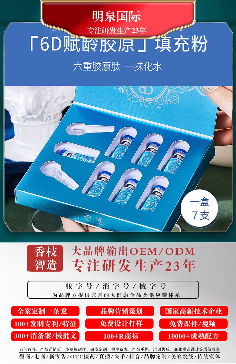 2025年减肥化妆品加工市场和前景详细分析—广州香枝化妆品加工厂